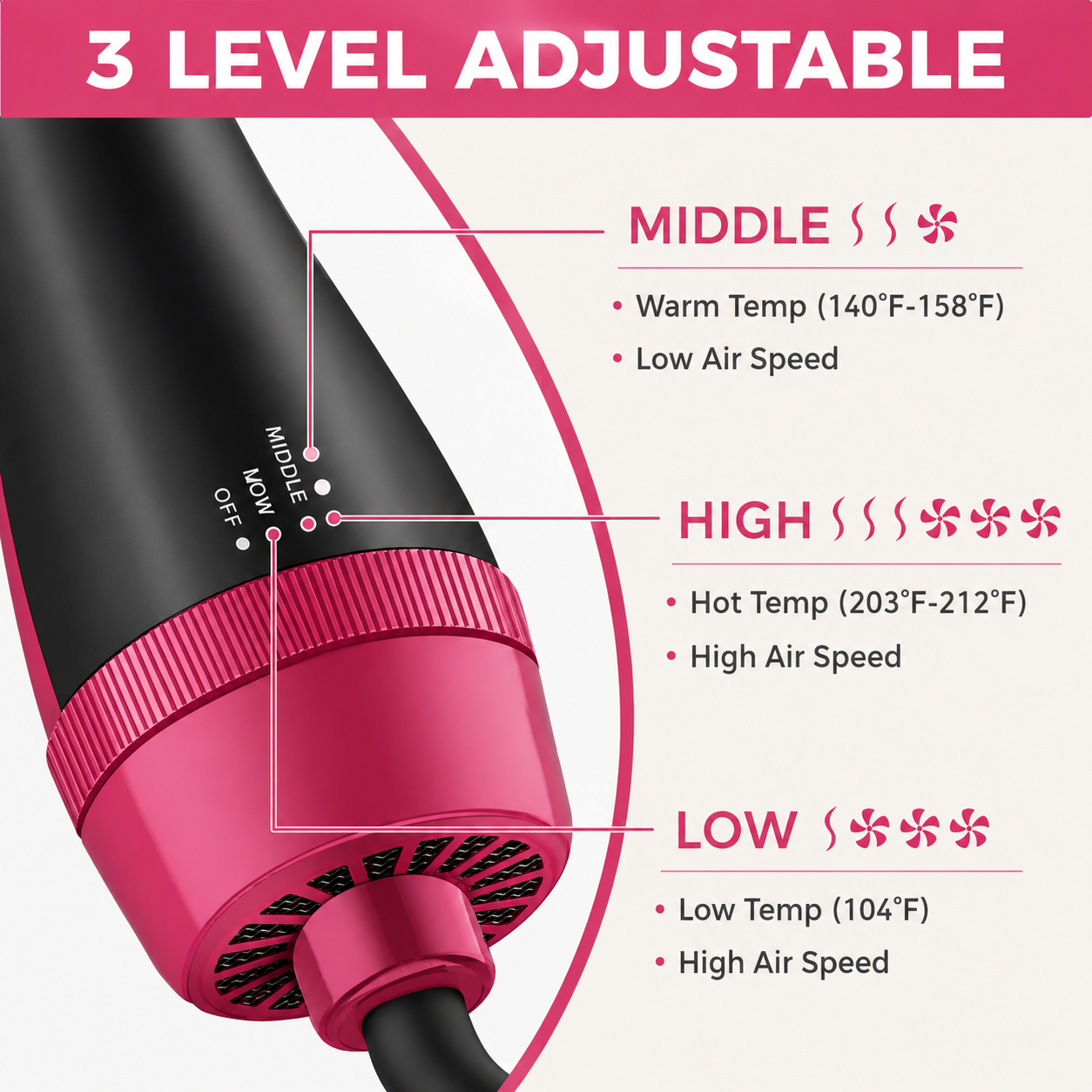 4-in-1 Hot Air Styling Brush | Dry, Straighten & Curl